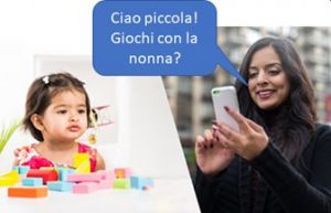 Videosorveglianza Attiva